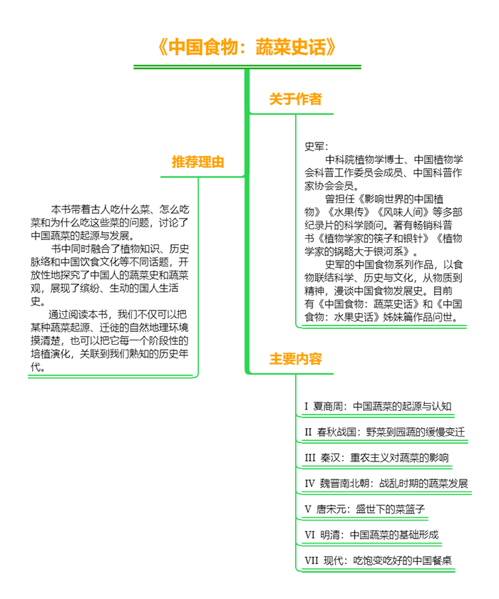 《中国食物：蔬菜史话》.png